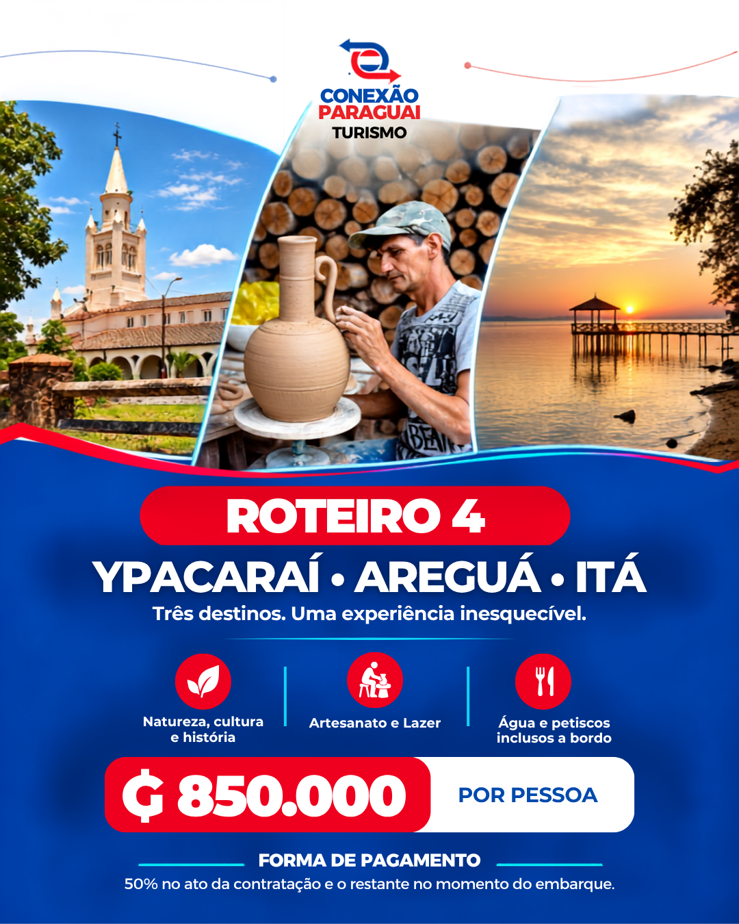 Roteiro 4, Ypacaraí, Areguá e Itá, 850 mil guaranis por pessoa